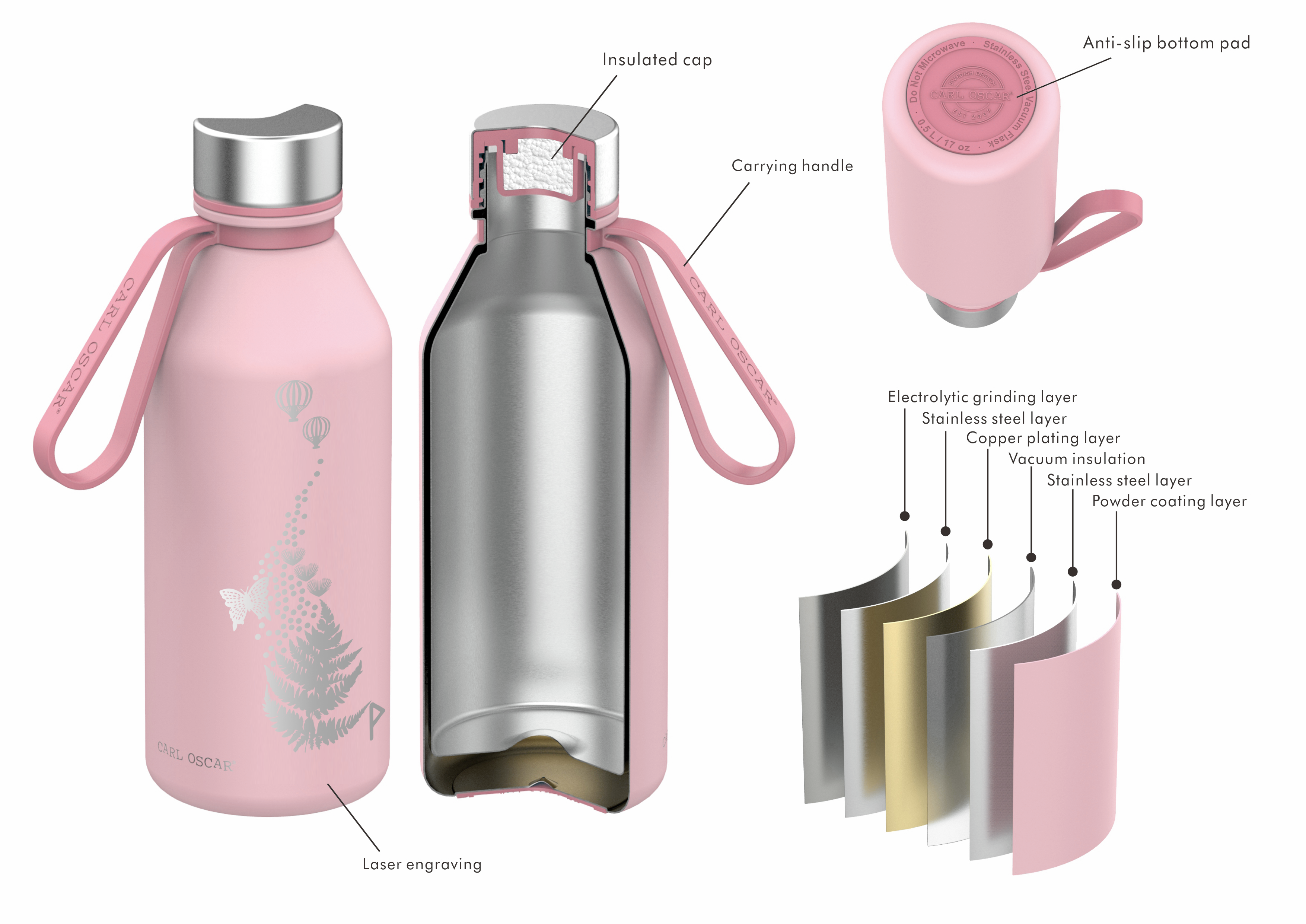 Carl Oscar Spirit TEMPflask™ Insulated Bottle, 0.5L - Yelvio