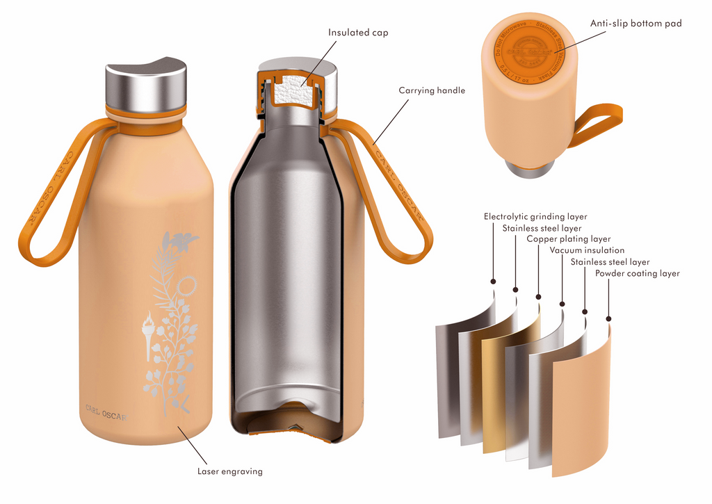 Carl Oscar Spirit TEMPflask™ Insulated Bottle, 0.5L - Yelvio